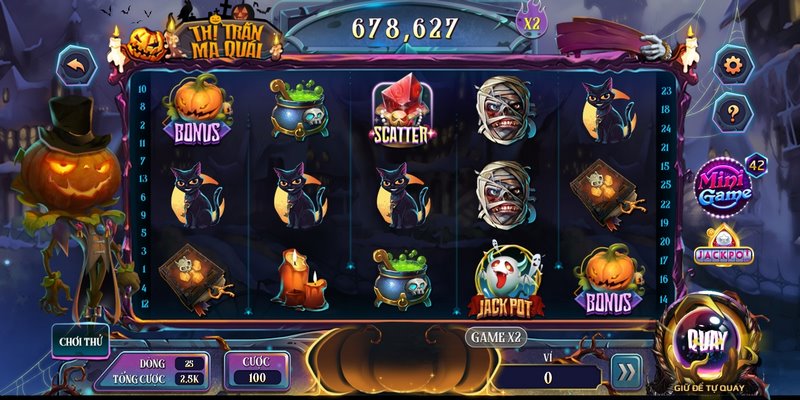 Đôi nét về chủ đề slot